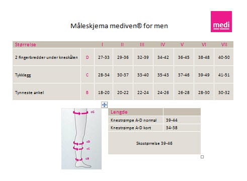 4710_Rel mediven for men måleskjema.jpg